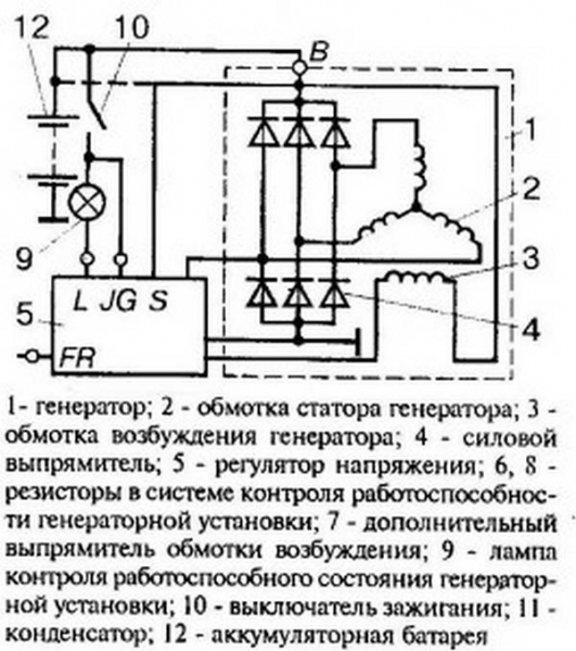 Принцип работы генератора автомобиля все просто и понятно Принцип работы генератора автомобиля все просто и понятно
