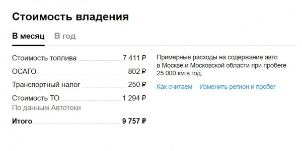 Важные километры: что следует учитывать, покупая машину с пробегом