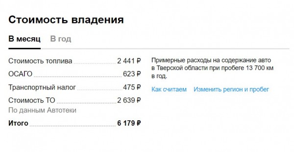 Важные километры: что следует учитывать, покупая машину с пробегом