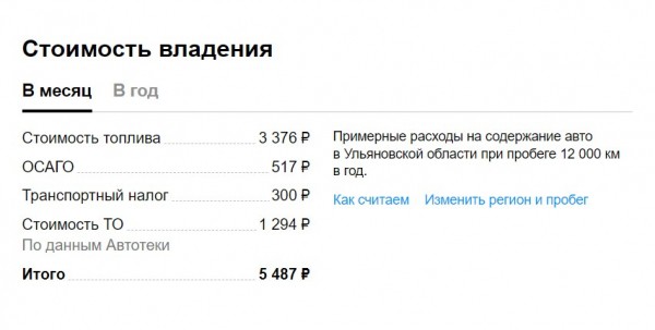 Важные километры: что следует учитывать, покупая машину с пробегом
