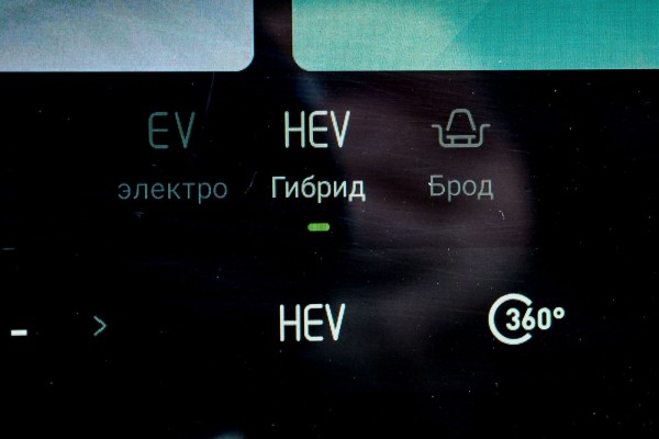 На диване перед телевизором: тест гибридного кроссовера Skywell HT-i На диване перед телевизором: тест гибридного кроссовера Skywell HT-i