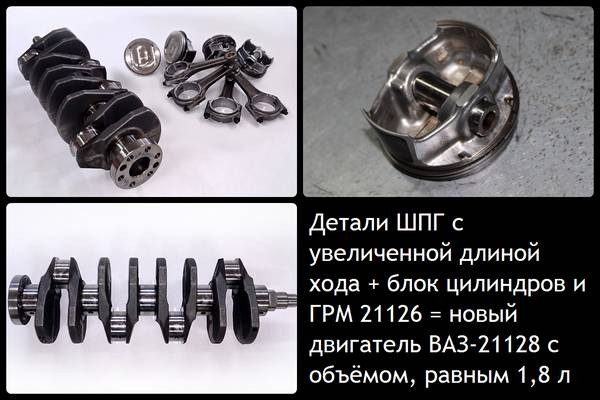 Мотор ВАЗ-21128 new и показатели его долговечности