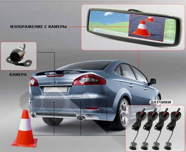 Что лучше парктроник или камера заднего вида?