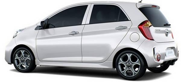 Рейтинг малолитражных авто Рейтинг малолитражных авто