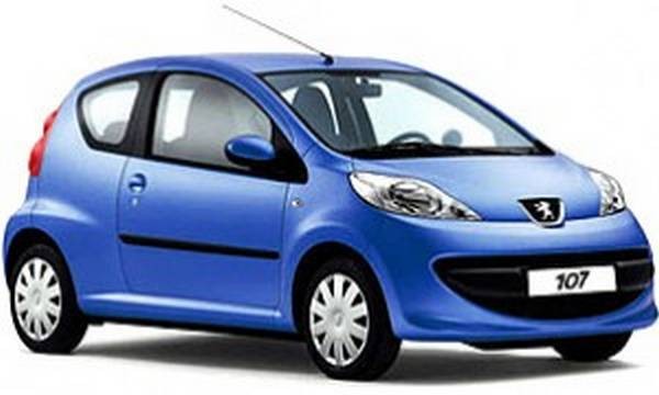 Рейтинг малолитражных авто Рейтинг малолитражных авто
