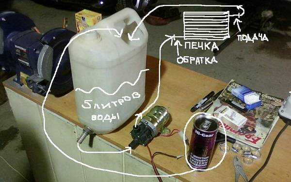Чем лучше промыть радиатор автомобильной печки Чем лучше промыть радиатор автомобильной печки