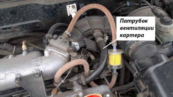 Почему горит лампа давления масла &mdash; причины и диагностика неисправностей