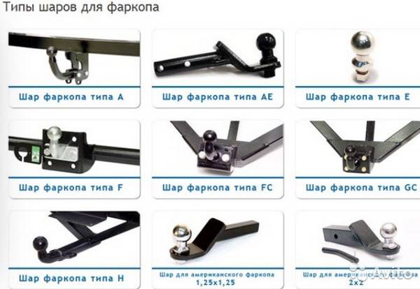 Как подобрать и установить фаркоп на Рено Дастер Как подобрать и установить фаркоп на Рено Дастер