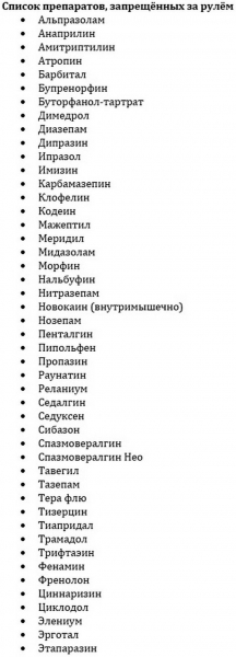 Пилюля безопасности: какие препараты запрещены за рулём?