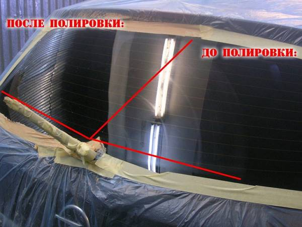 Полировка стекол автомобиля своими руками Полировка стекол автомобиля своими руками