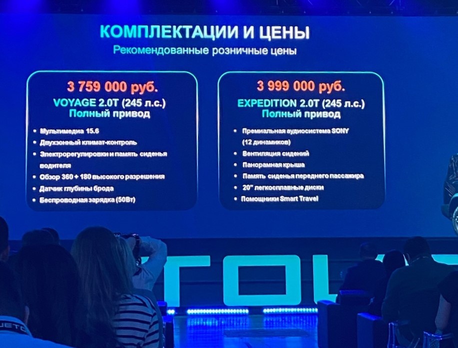 Джетур Т2. Комплектации и цены