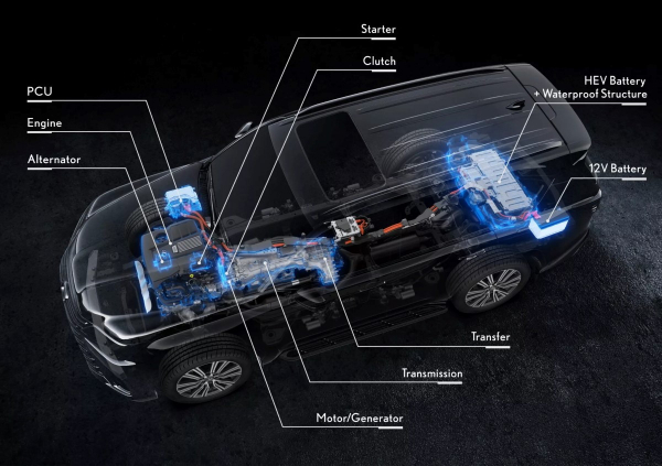 Внедорожник Lexus LX впервые стал гибридом Внедорожник Lexus LX впервые стал гибридом