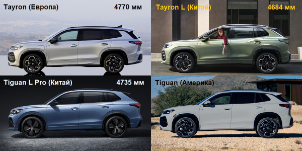 Новый Volkswagen Tiguan для Америки (он же Tayron L для Китая)