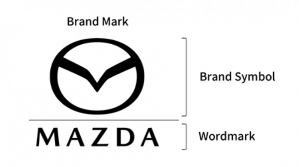 Mazda представила два концепта и новый логотип Mazda представила два концепта и новый логотип