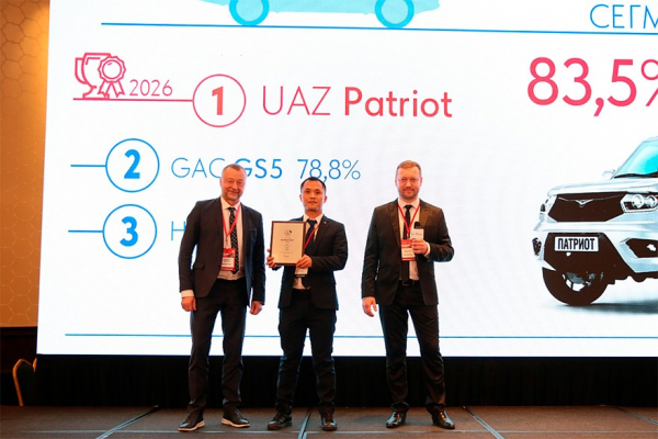 GAC GS8 занял первое место в рейтинге «Автостата» по остаточной стоимости GAC GS8 занял первое место в рейтинге «Автостата» по остаточной стоимости
