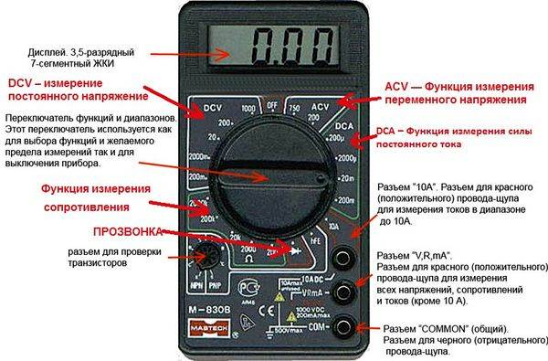 Устройство, поломки бензонасоса Устройство, поломки бензонасоса